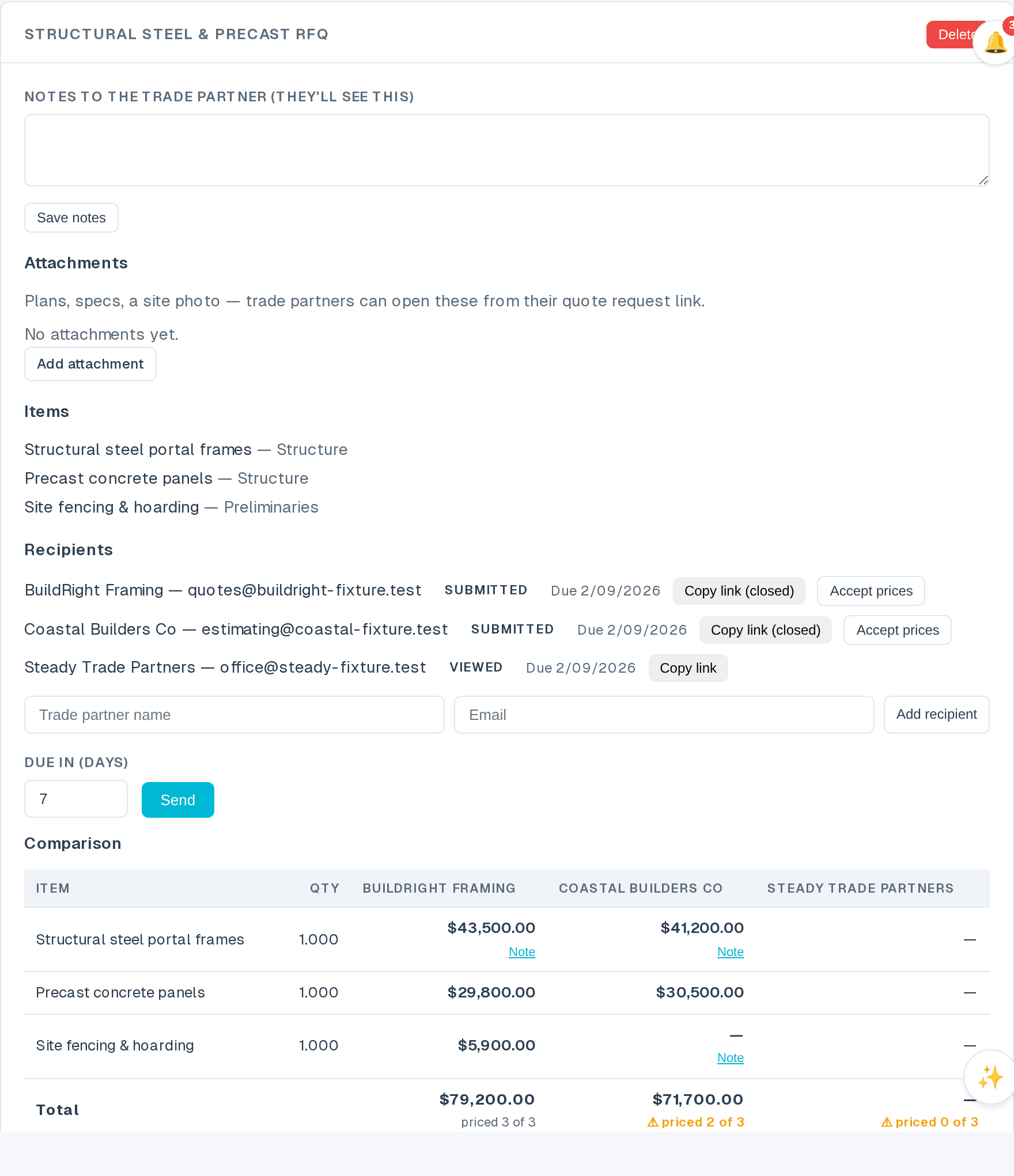Side-by-side RFQ comparison with line totals and quote coverage