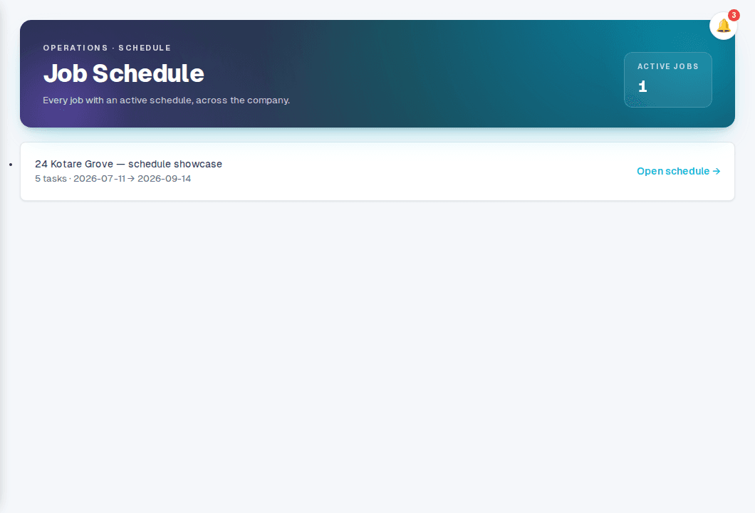 The company-wide Schedule page listing every job with an active schedule