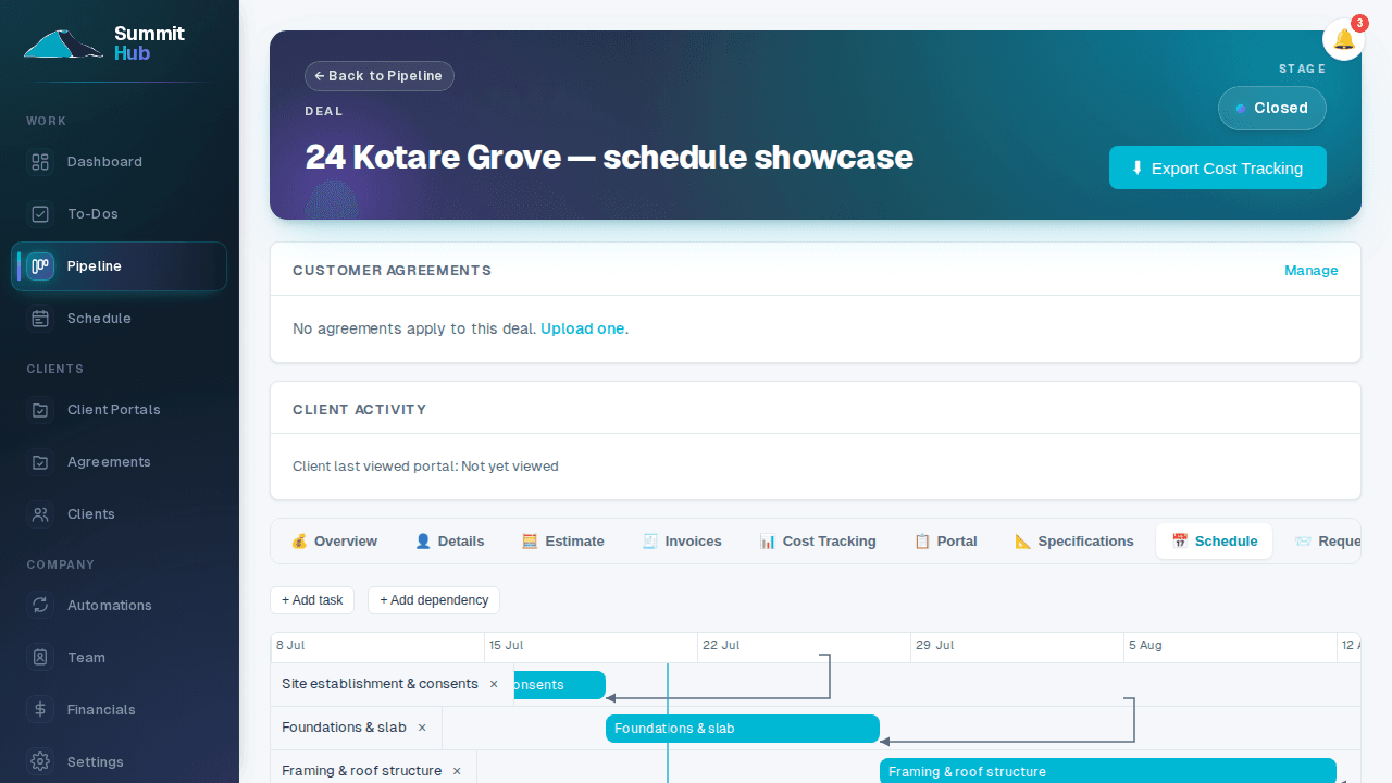A job's schedule Gantt chart — several tasks, dependency arrows between them, and a line marking today