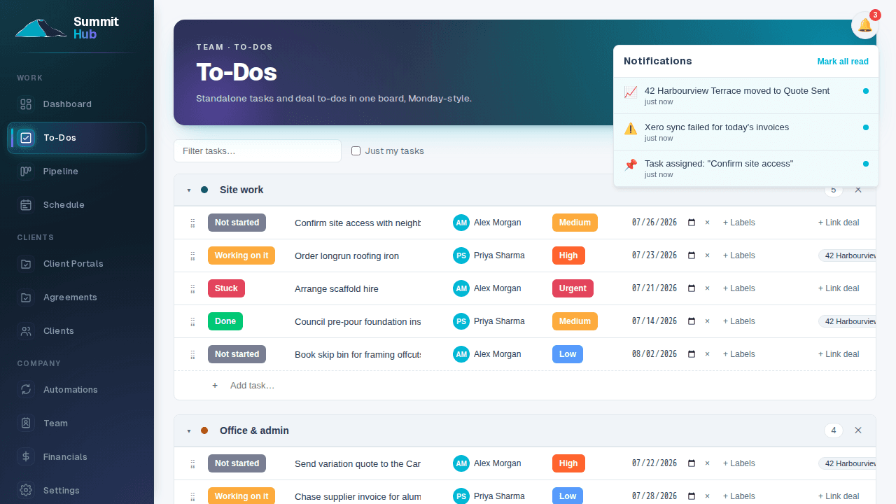 The notification feed open: a task assignment, a deal moving stage, and a failed sync