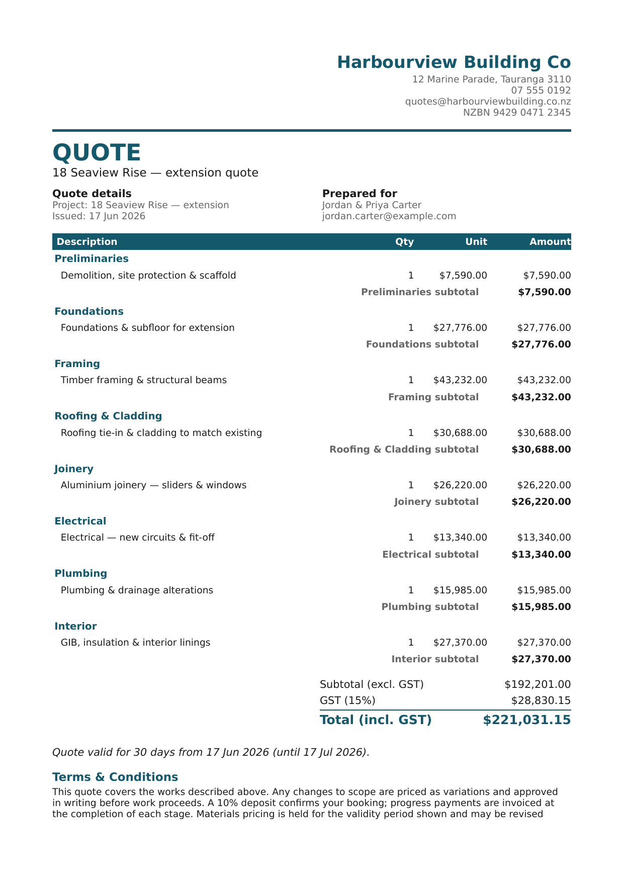 The first page of a finished quote — letterhead, client details and the priced works grouped by category